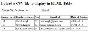 Display csv as html table. .  <a href=https://doorhan-kupit.ru/bwoxn/conflict-reso...