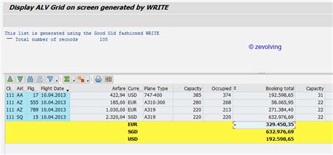 Displaying Multiple Tables Using ALV in OOABAP.