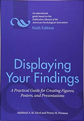 Displaying your findings a practical guide for creating figures posters and presentations. - How to make it in america a guide to achieving the american dream after immigration to america.