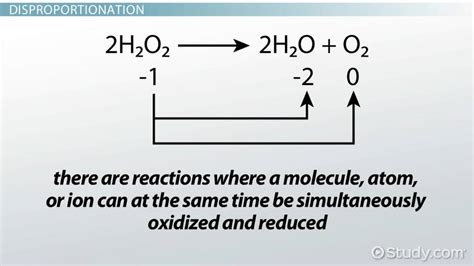 Disproportionation reaction class 11.  To make disproportionate. : architectural disproportion...