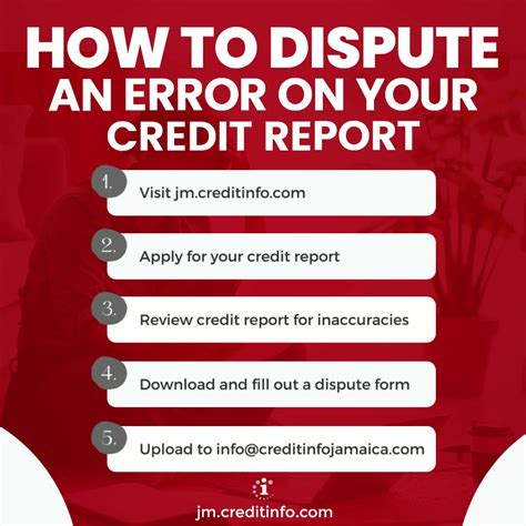 Disputing Fixing Credit Bureau Report Error Mistake AARP Bulletin