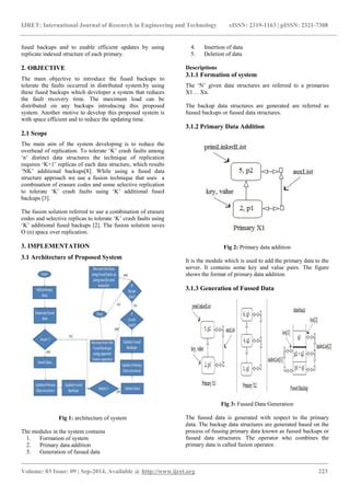 Disrtibuted System Solution Manual