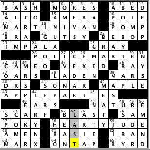 Dissent crossword clue. Below are possible answers for the crossword clue Word of dissent. 3 letter answer(s) to word of dissent. NAY. a negative; "the nays have it" not this merely but also; not only so but; "each of us is peculiar, nay, in a sense unique" Other crossword clues with similar answers to 'Word of dissent' 