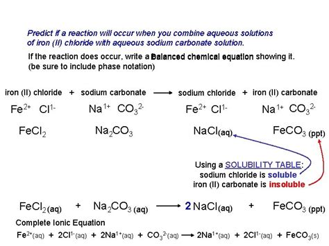 Complete and balance the molecular equation for the reaction of aqueous sodium carbonate, Na,Co, and aqueous nickel (IT) chloride, NICI, Include physical states. molecular equation: Na Co, (aq) + Nici, (aq) - 2NaCl (aq) + Nico, Enter the balanced net ionic equation for this reaction. Include physical states, net ionic equation: Ni2+ (%) + Co .... 