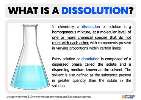 Dissolution