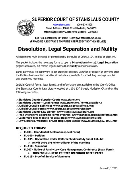 Dissolution Legal Separation And Nullity
