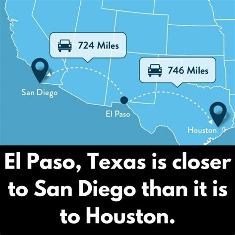 Distance Between El Paso to Silver City is 204 Kms