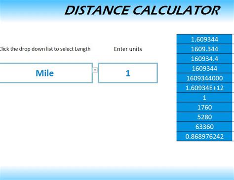 Distance Calculator Pakistan - Charagh