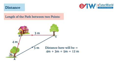 Distance and Displacement Definitions, Examples and FAQs Worksheets