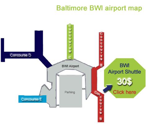 Distance between Huntertown, IN and BWI Airport