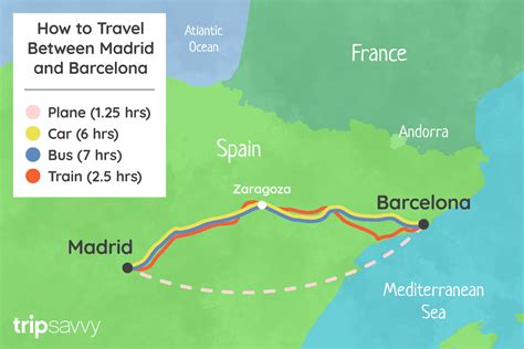 Distance from Barcelona, Spain to Madrid, Spain - Travelmath