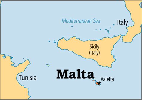 Distance from Malta to Russia