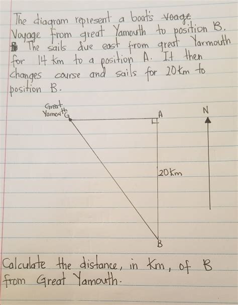 Distance from Yarmouth to ... - Distance calculator