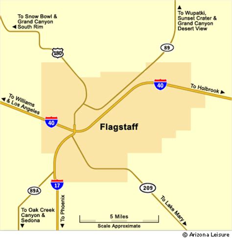 There are 243.06 miles from Flagstaff to Yuma in southwest d