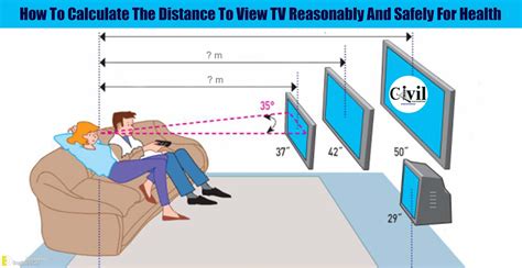 Typically for a 1080 HDTV, the viewing distance should be 1.5 to 2.5 times of the screen size while for the 4K Ultra HD it’s only a 1 to 1.5 ratio. The different resolution has different viewing distance as well. For your information, see the below table for a general TV screen size optimal viewing distances. TV screen size..