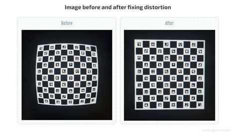 Distortion Opencv