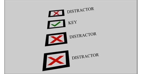 Distractor Generation for Multiple Choice Questions Using Learning to Rank