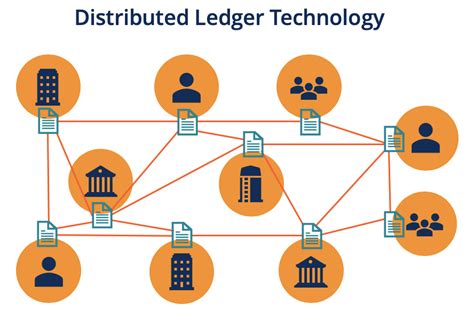 Distributed Ledger Technology, Carbon Accounting, and …