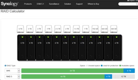 Distributed raid calculator.  Synology, Calculate usable storage capacity, fault ...