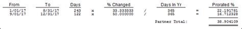 Distributing amounts to partners using the interim closing of books method