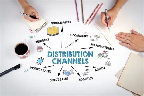 Distribution examples.  1.  The process of marketing and supplying goods, especial...