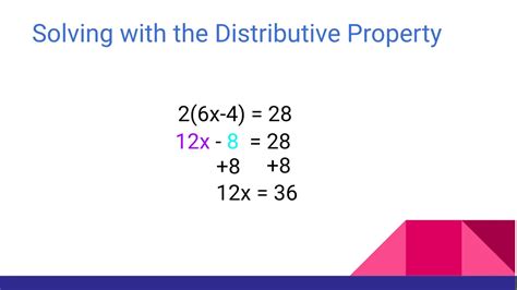 Distributive Property Equations That Equal 2 Distributive Property
