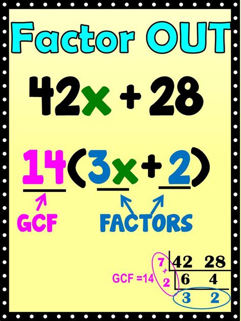 Distributive Property Factoring Worksheet FactorWorksheets com