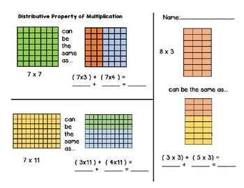 Distributive Property Of Multiplication Using Arrays