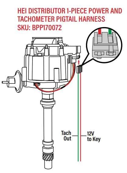 Distributor wiring connection.  These issues can Explore the wiring diagram for a distributor...