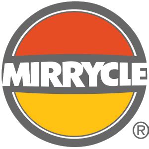 Distributors - Mirrycle Corporation