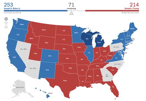 District 39 - Position 1 Election Results - USA Today