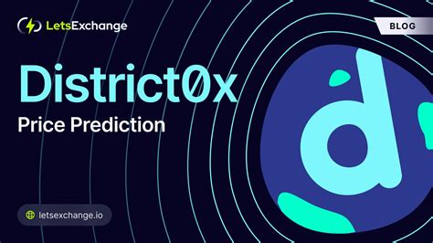 District0x Price Inr