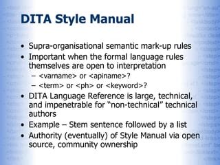 Dita Manual Example
