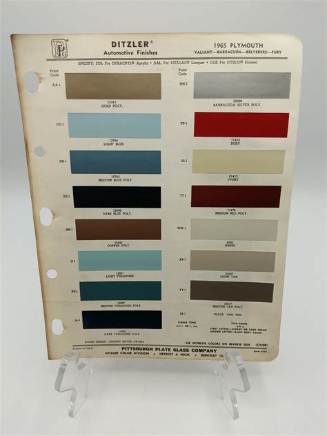 Ditzler ppg to hex.  PPG Pittsburgh Paints Paint Color Matching and Conversion Explore 2...