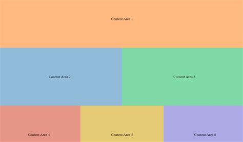 Div style css examples.  Its value is CSS that defines the appearance of the di...