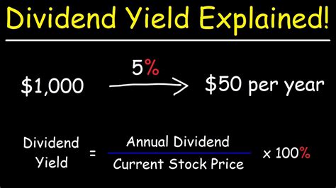 A company’s dividend yield is a measure of how much money per share a company pays out as a dividend. The yield is expressed as a percentage. The formula for calculating dividend yield is: Annual dividend per share/price per share. For example, a company with a share price of $100 that pays a $5 dividend per share has a dividend yield of 5% ...