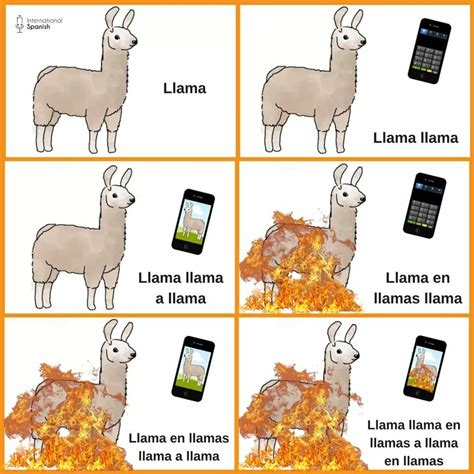 Diván del daño y de la llama. - Comprehensive guide to digital portrait photography.