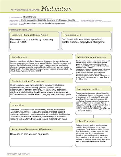 Divalproex Medication Template for NCLEX based medication ACTIVE