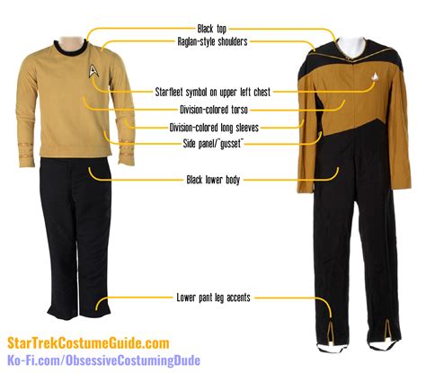 Dive into the Legacy of Bold Star Trek Phase II Uniforms: A Guide and Buying Advice