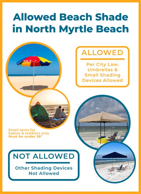 Dive into the Tent Essentials: Myrtle Beach Tent Rules 2023