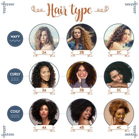 Dive into the World of Luxurious Curls Human Hair: A Guide to Unparalleled Beauty