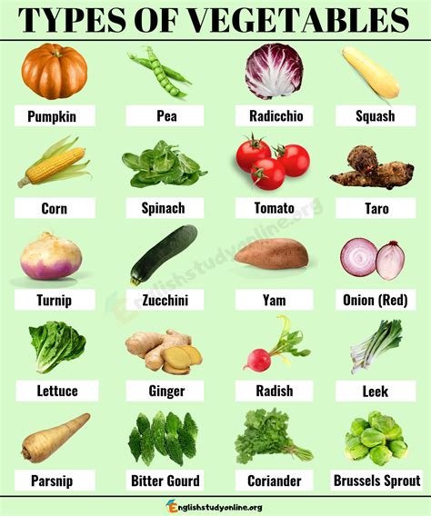 Dive into the World of Veggies: Vegetables Starting with S