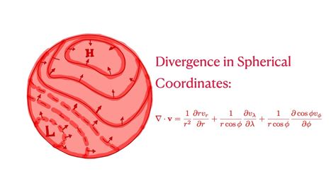 Divergence. When working out the divergence we need to properly take into account that the basis vectors are not constant in general curvilinear coordinates. ... Also spherical polar coordinates can be found on the data sheet. …