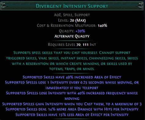 Divergent Intensify Support PoE 3.21 - vhpg.com