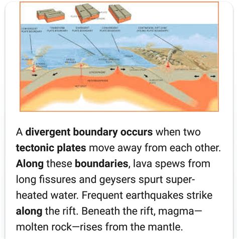 Divergent plate boundary: Nepali translation, definition, meaning ...