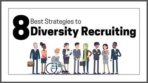 Diverse staffing recruitment. Things To Know About Diverse staffing recruitment. 