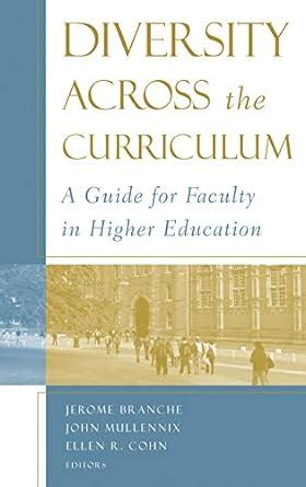 Diversity across the curriculum a guide for faculty in higher education. - Us china trade dispute facts figures and myths.