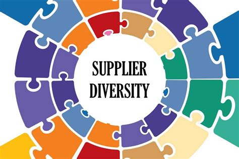 Diversity supplier. Supplier Diversity Programs. As a global company, we recognize the value of a diverse supplier base providing the goods and services for our operations. Learn ... 