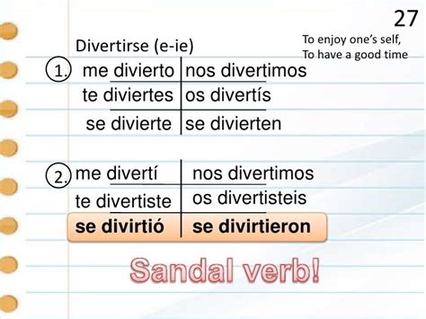Jan 25, 2023 · Divertirse Conjugation Charts. Divertirse is an example of an irregular reflexive verb that changes the spelling of the root form of the verb in the present progressive and present subjunctive ... . 