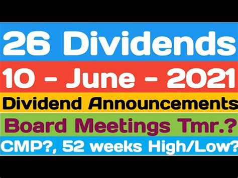 Dividend announcements today. Things To Know About Dividend announcements today. 